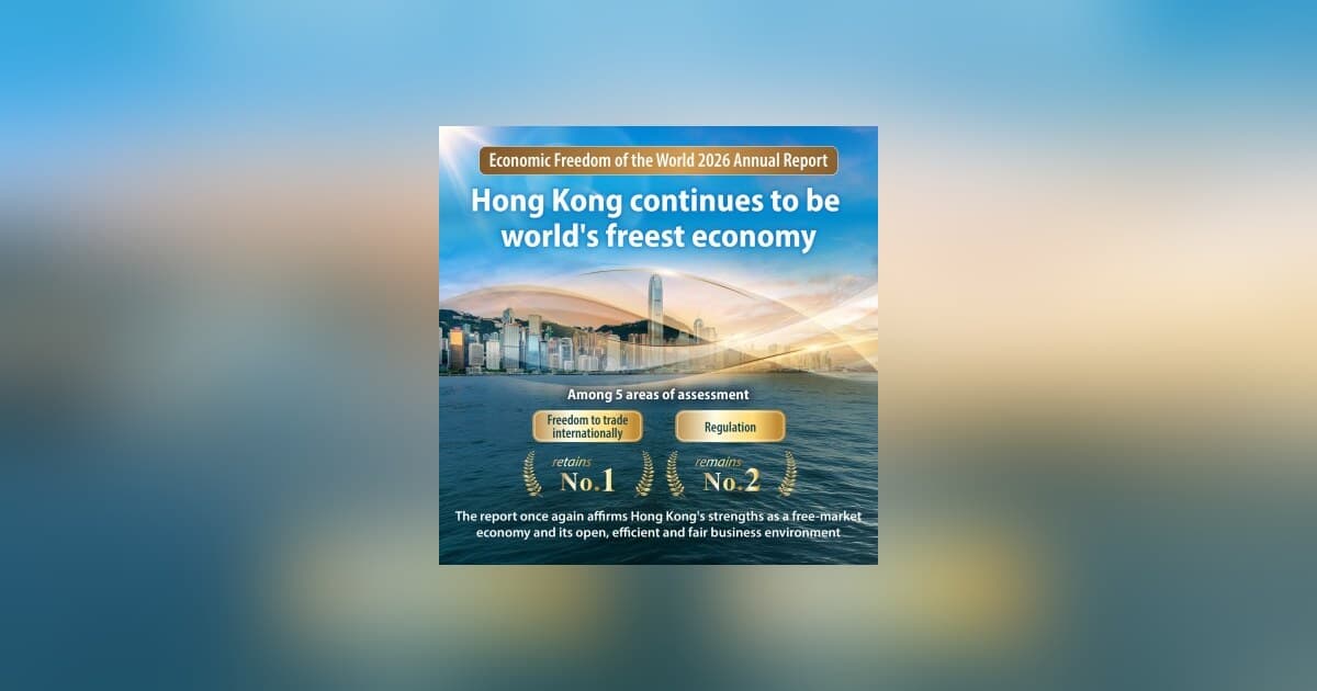 Hong Kong mantém o primeiro lugar como a economia mais livre do mundo no relatório do Fraser Institute