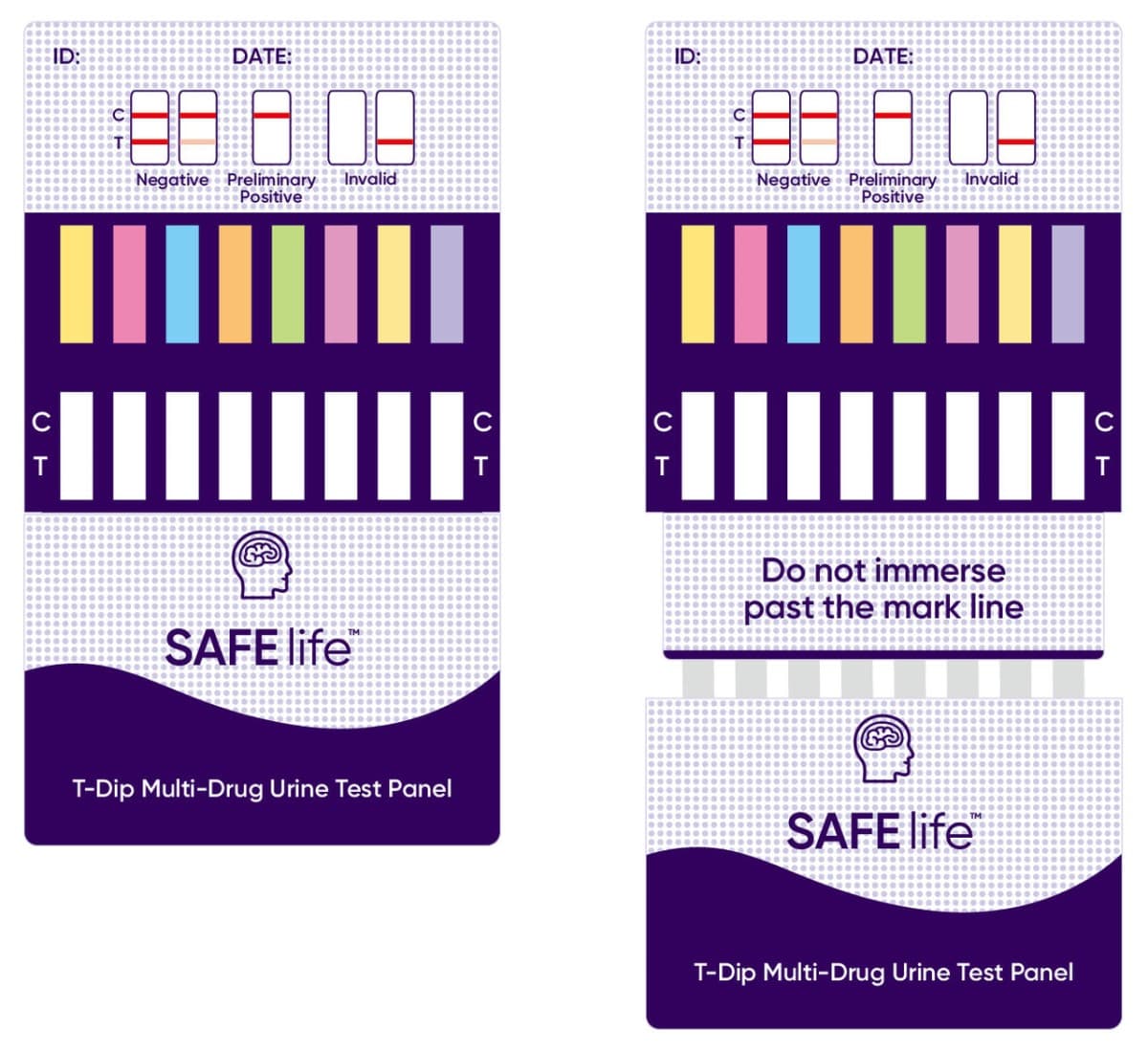 DrugScreens.com Destaca Linha de Testes de Drogas SAFElife com Foco na Detecção de Fentanil e EtG