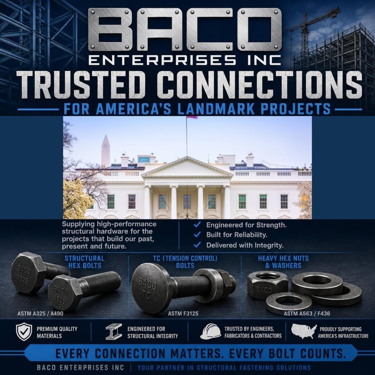Baco Enterprises Selecionada como Fornecedora de Fixadores para Projeto do Salão de Baile da Casa Branca