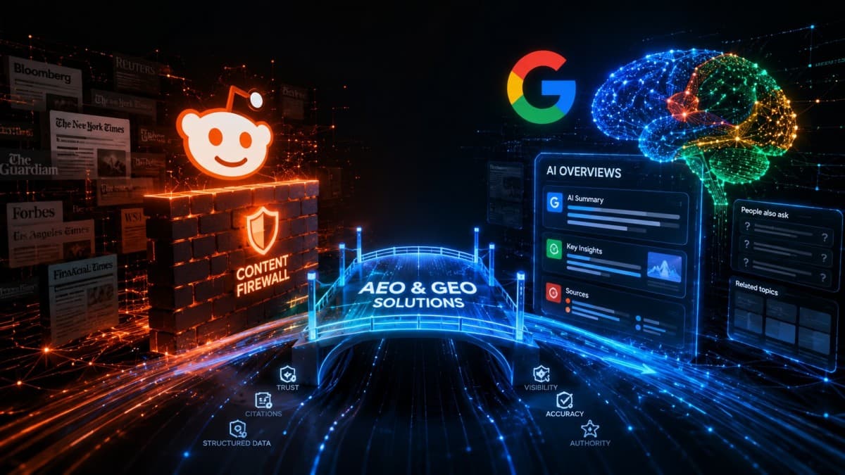 Relatório da InnovAit AI revela que busca com IA intercepta tráfego antes dos cliques dos usuários