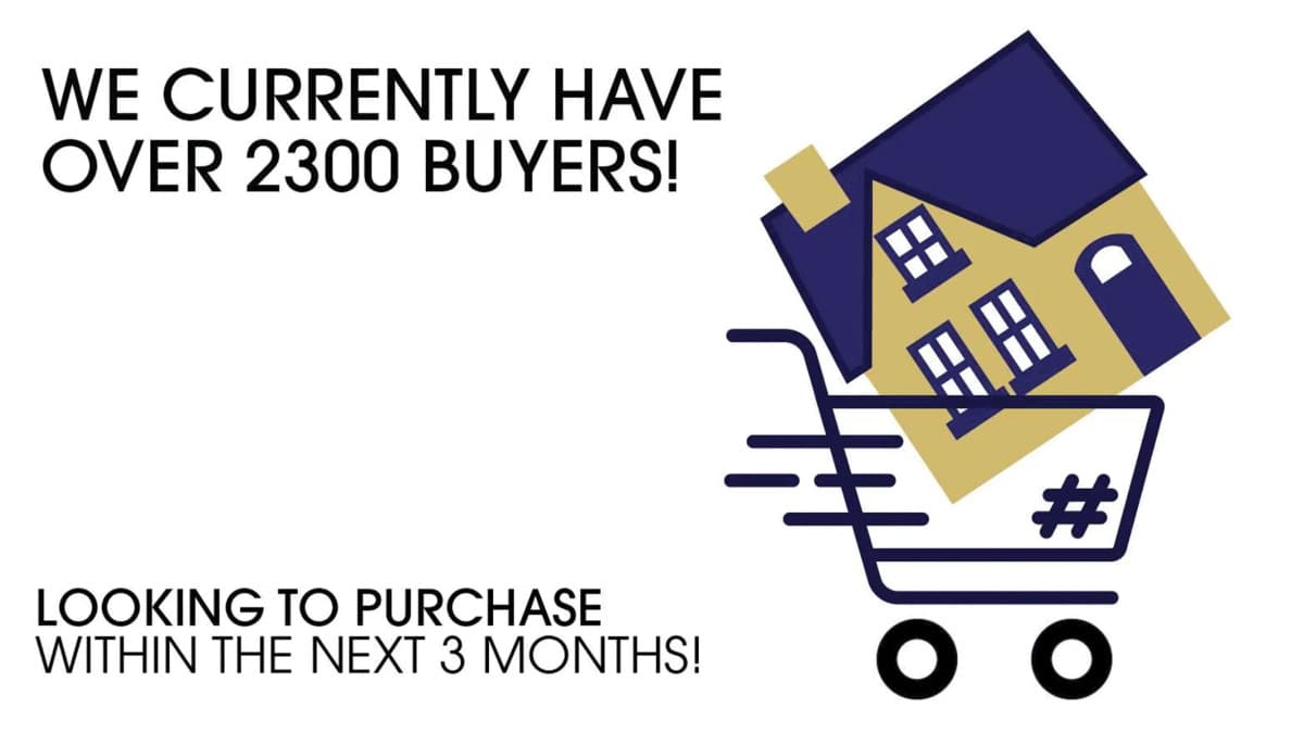 Flaherty.ca Introduz Visitas Virtuais em Realidade Virtual para o Mercado Imobiliário de Orangeville