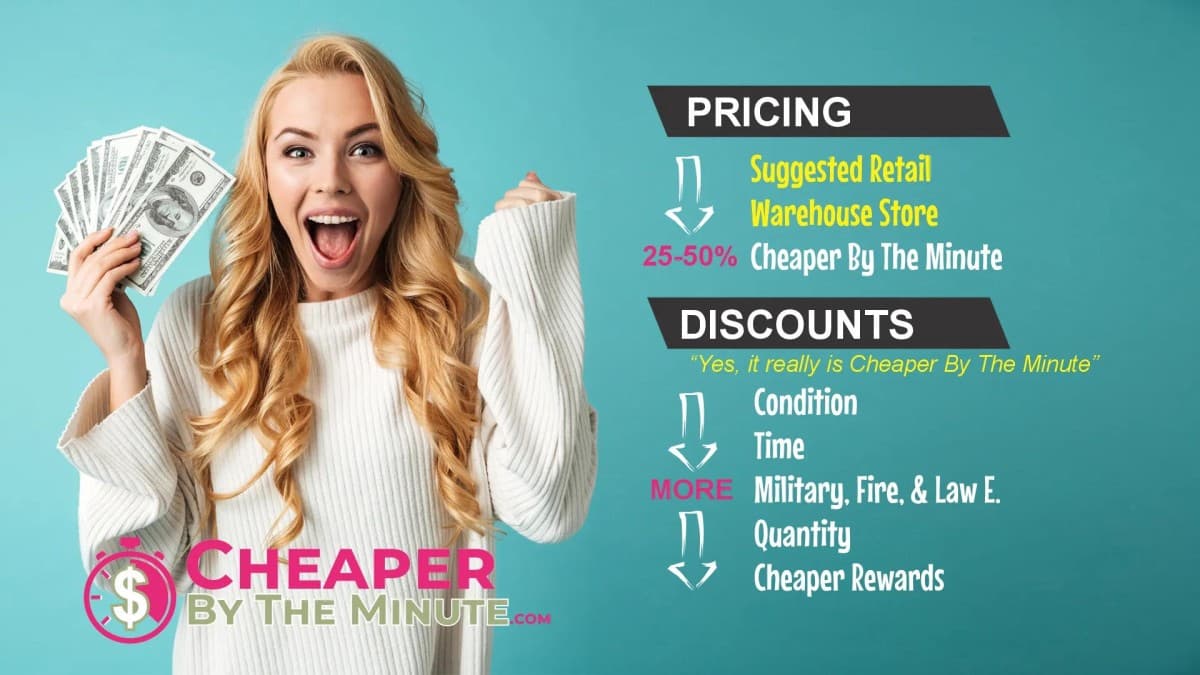 Cheaper By The Minute Apresenta Descontos Permanentes com Garantia de Atendimento ao Cliente em Spokane