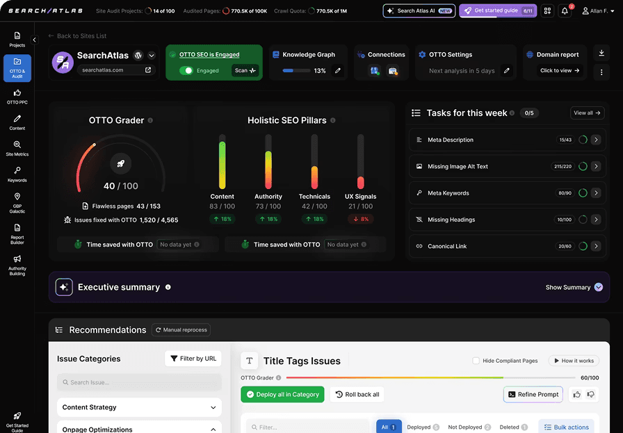 Estudo Revela que Correções Automatizadas de SEO Técnico Geram Crescimento de 146% em Impressões
