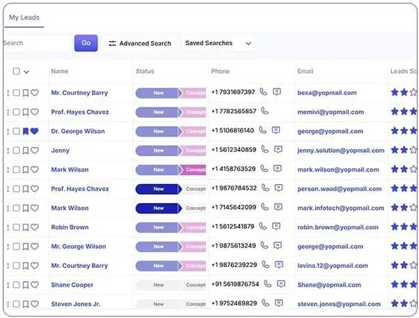 ConvergeHub Lança Plataforma de Automação de Vendas para Otimizar a Gestão de Negócios e Impulsionar o Crescimento de Receita