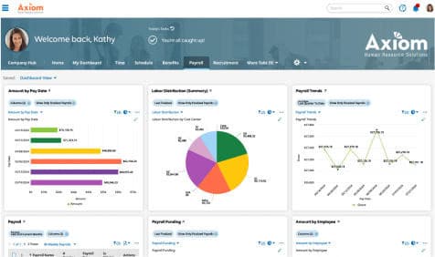 Empresas de Indiana Adotam Cada Vez Mais o Software de Folha de Pagamento UKG em Detrimento dos Concorrentes