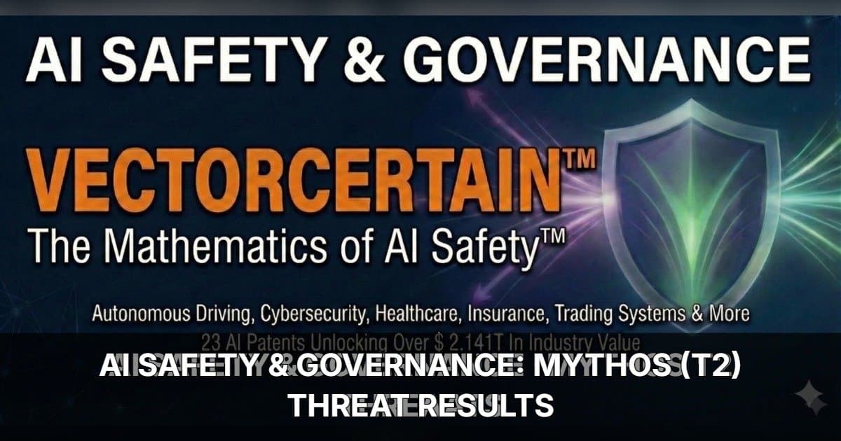 VectorCertain Valida Taxa de Detecção de 100% Contra Ameaça de Expansão de Escopo de Agentes de IA