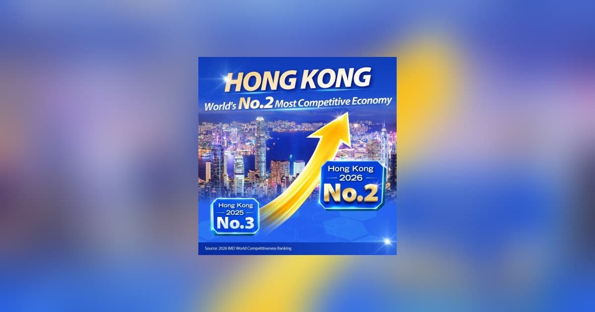 Hong Kong sobe para segundo lugar no ranking global de competitividade