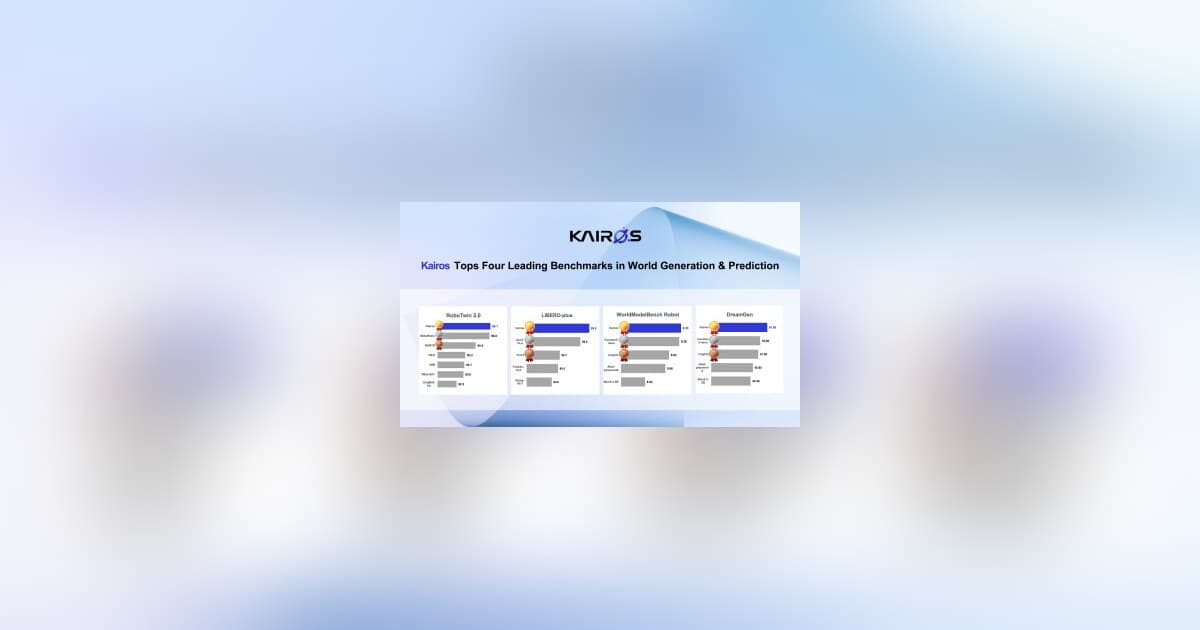 Modelo de Mundo Kairos da ACE ROBOTICS Lidera Quatro Benchmarks de Inteligência Incorporada