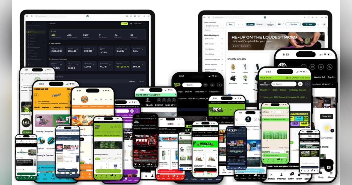 Plataforma de E-commerce de Cannabis Buddy Alcança 300 Lojas Virtuais e Estende POSaBIT Pay para Checkout Online