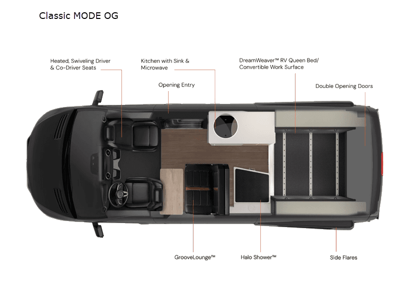 Van City RV expande estoque de motorhomes Classe B em Las Vegas em meio à crescente demanda por trailers compactos