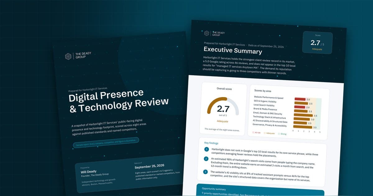 O Grupo Deady Amplia Serviços de Consultoria para Incluir Crescimento e Presença Digital, Lança Análise Gratuita