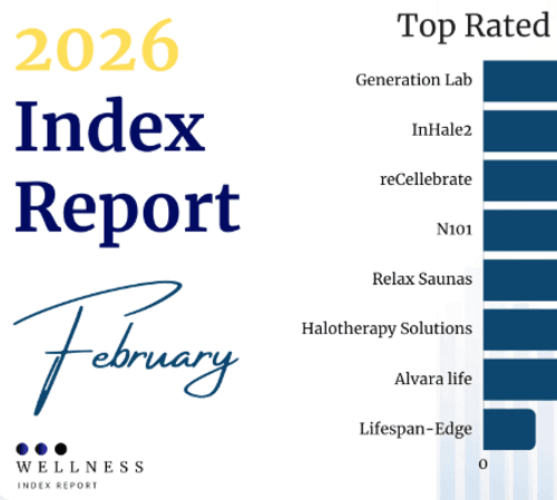 Índice de Biohacking Reconhece Líderes da Cúpula de Longevidade Funcional à Medida que o Campo Avança a Medicina Personalizada