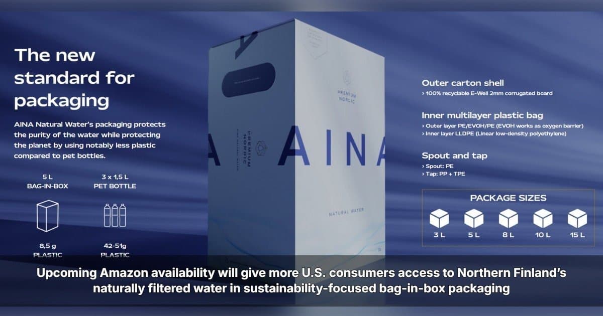 NWB Finland Oy levará AINA Natural Water à Amazon, ampliando presença no varejo dos EUA